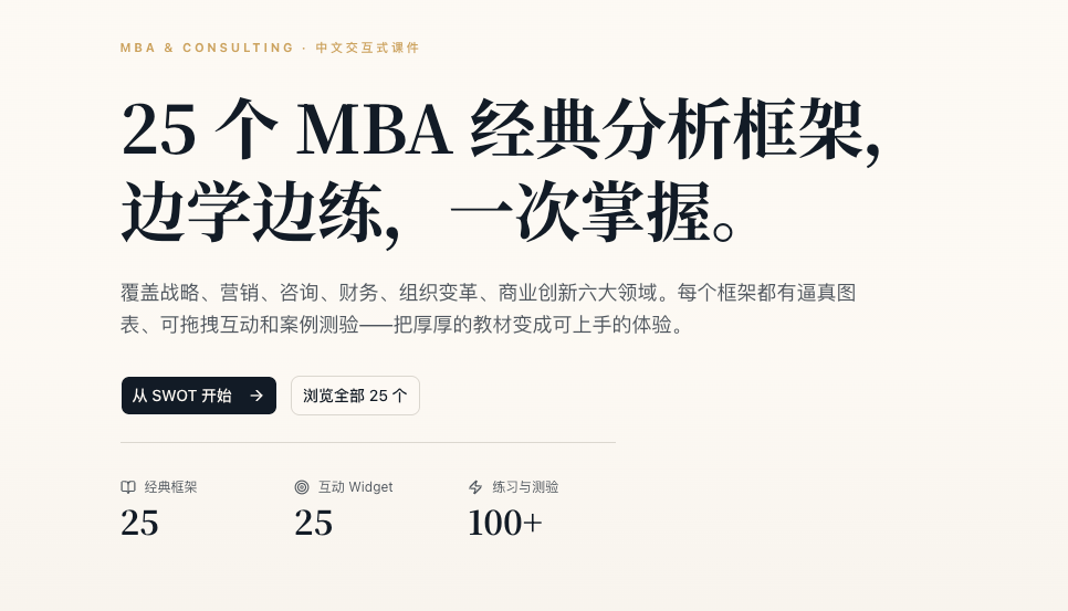 MBA 经典分析框架学习